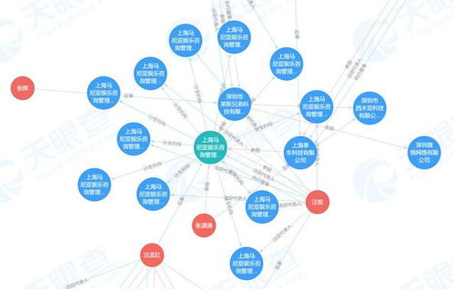幽靈企業(yè)藏身娃娃機店，問題玩具危及兒童安全引上海徹查